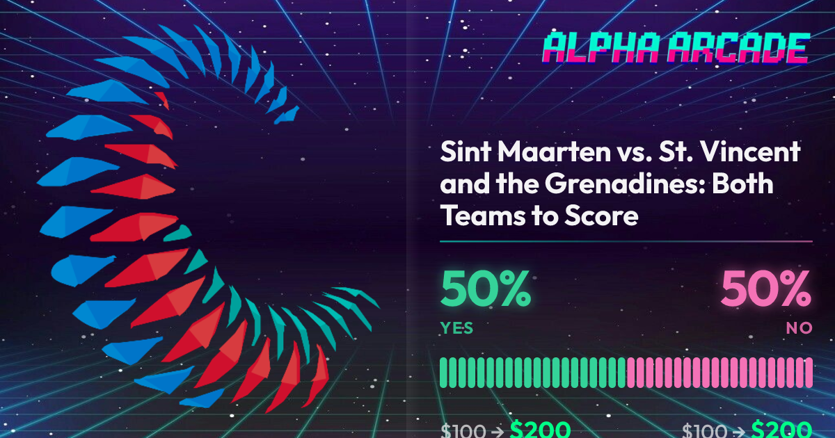 YES 50% / NO 50%