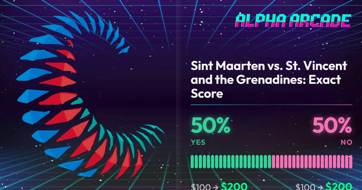 YES 50% / NO 50%