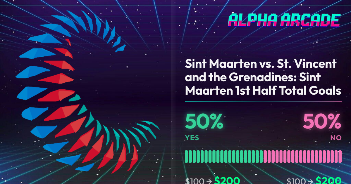 YES 50% / NO 50%
