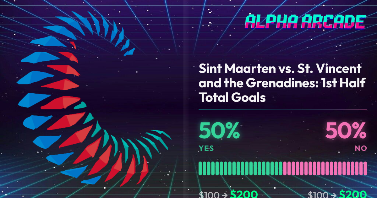 YES 50% / NO 50%