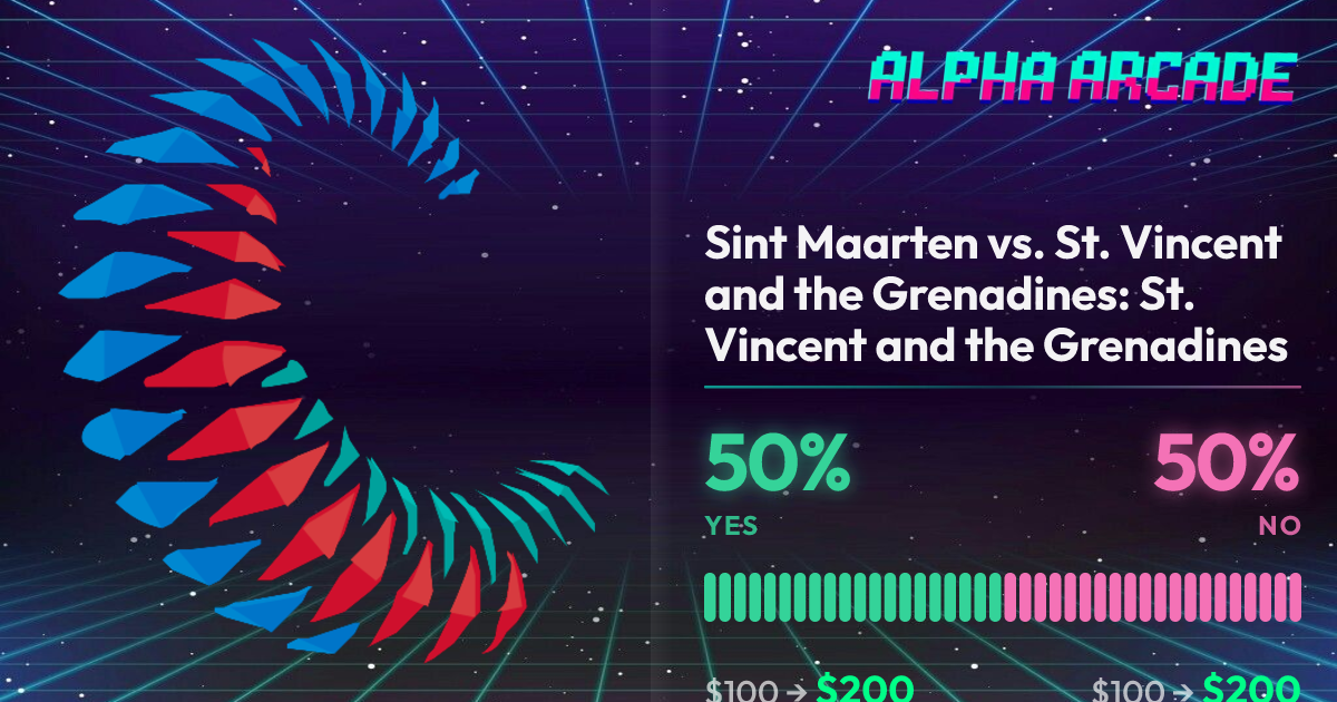 YES 50% / NO 50%