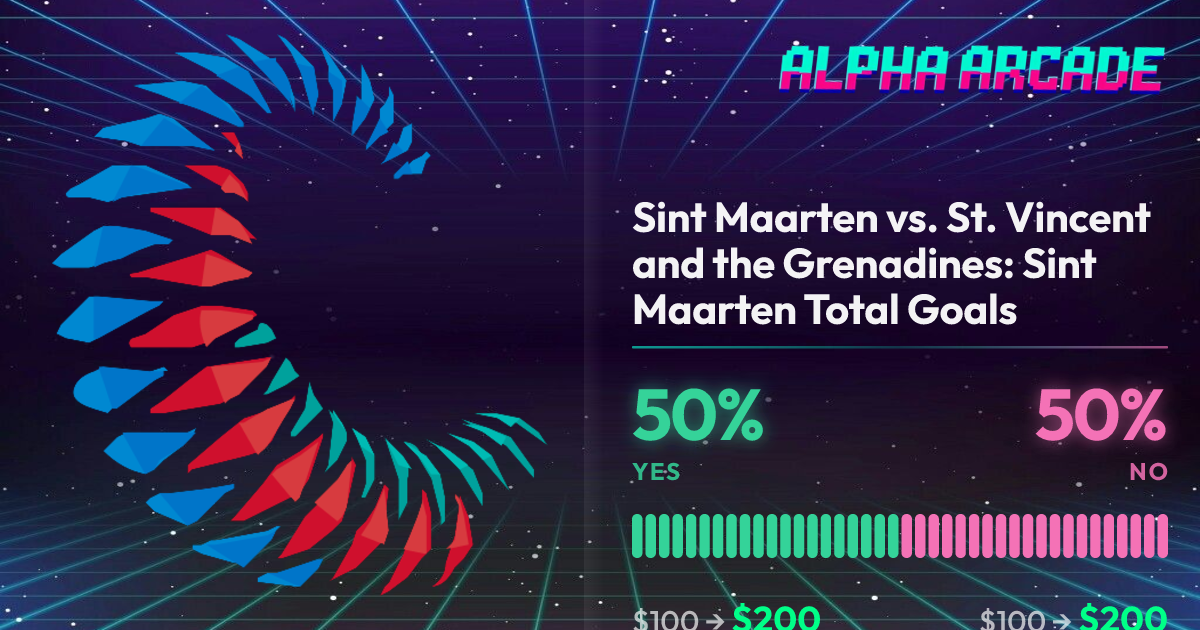 YES 50% / NO 50%