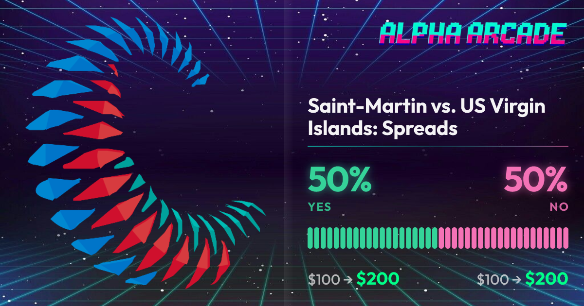 YES 50% / NO 50%