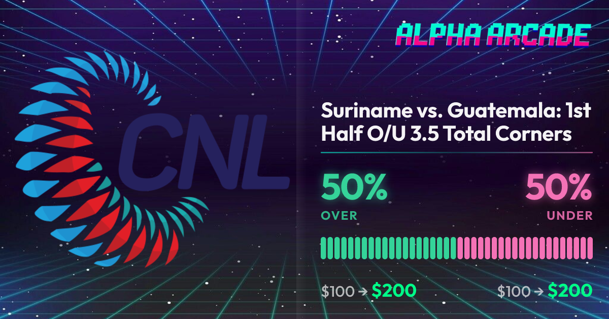 YES 50% / NO 50%