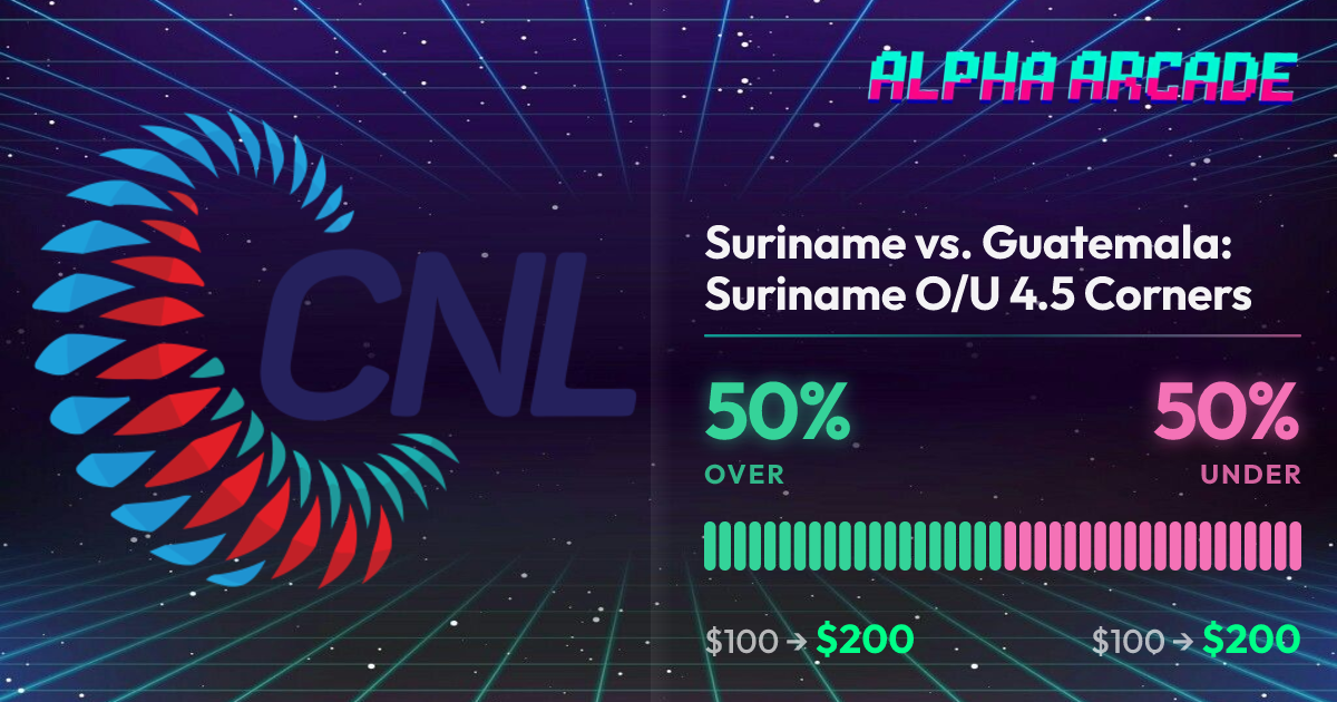 YES 50% / NO 50%