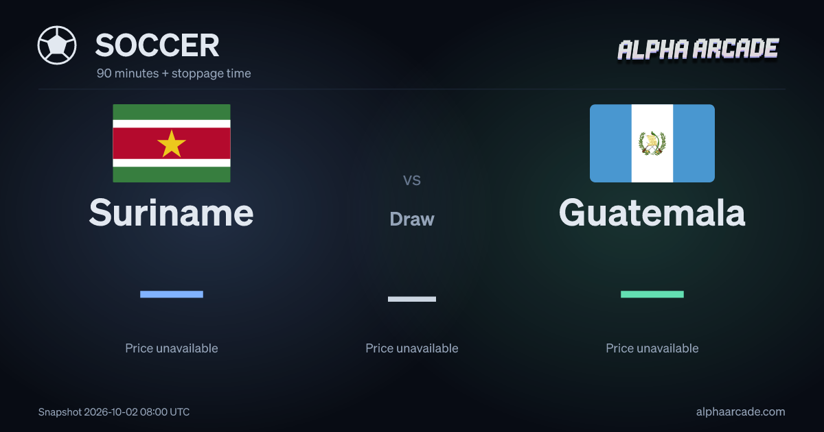SOCCER: Suriname — / Draw — / Guatemala —