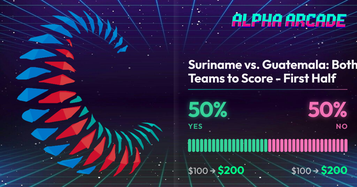 YES 50% / NO 50%