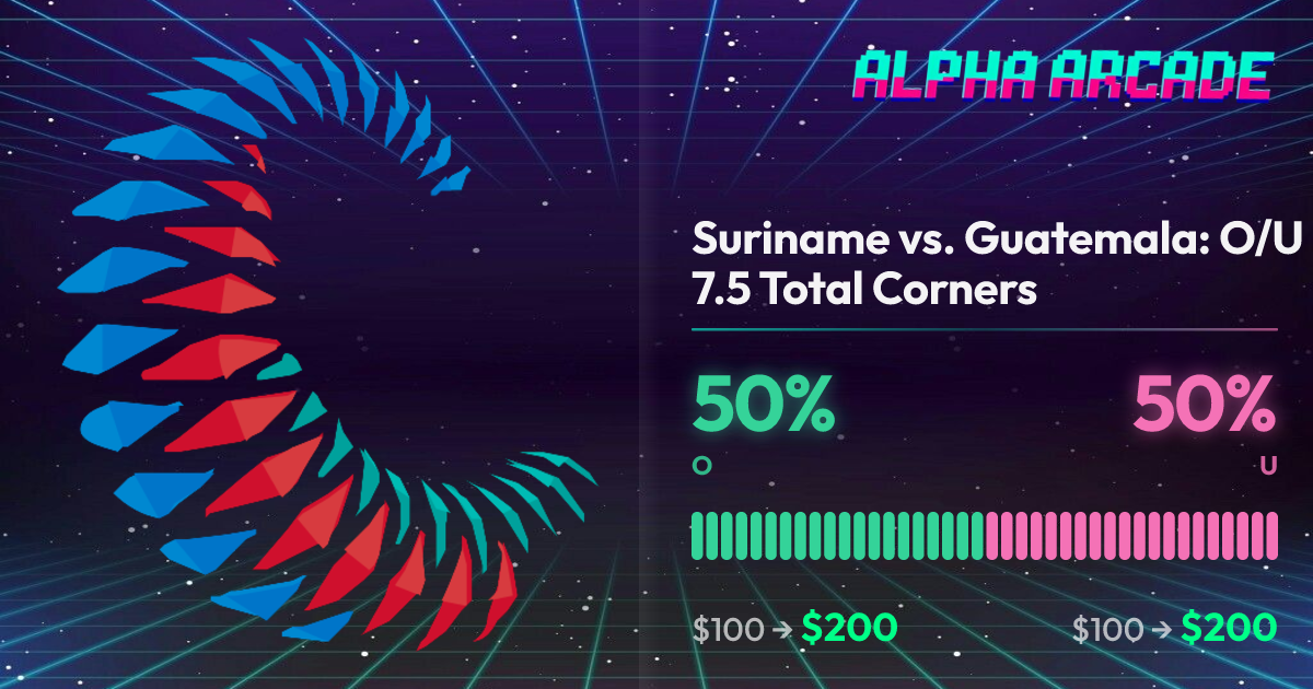 YES 50% / NO 50%