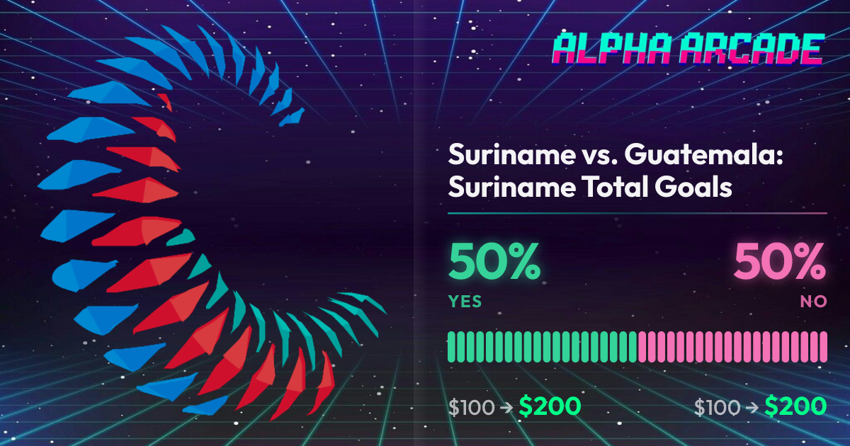 YES 50% / NO 50%