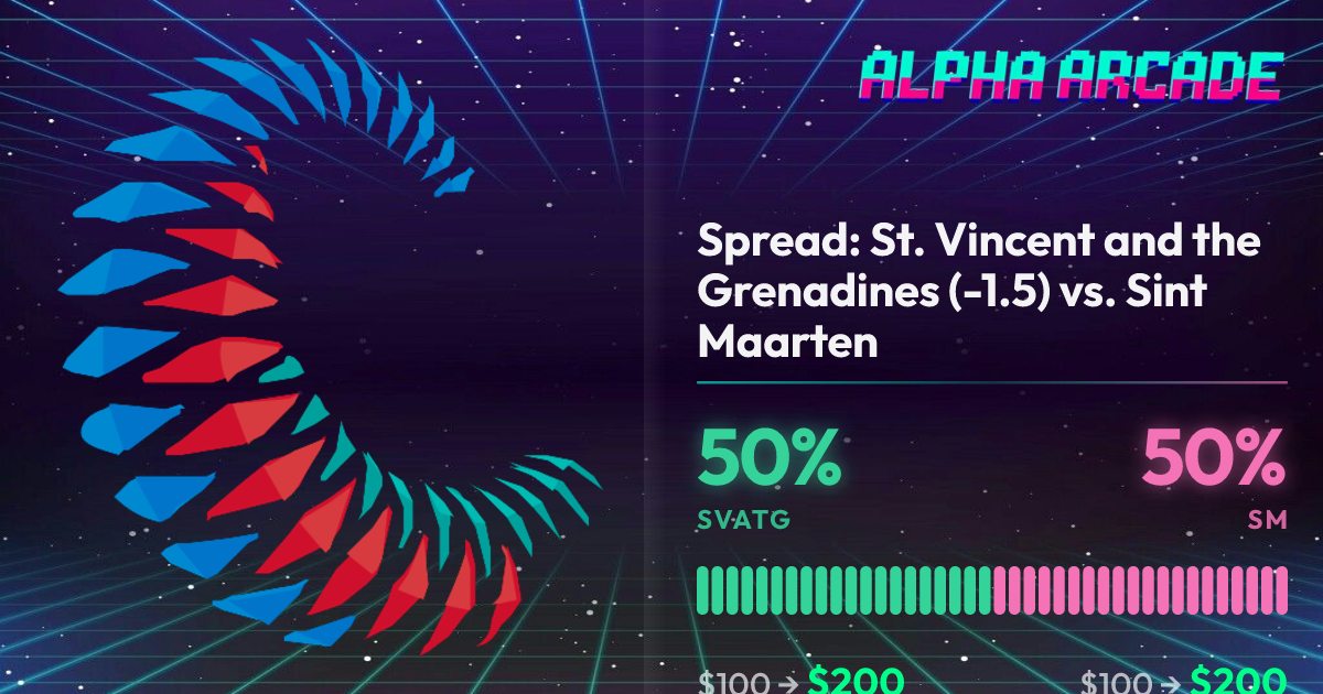 YES 50% / NO 50%