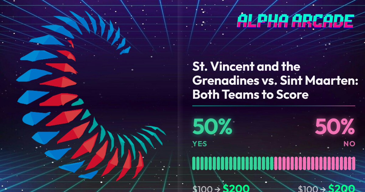 YES 50% / NO 50%