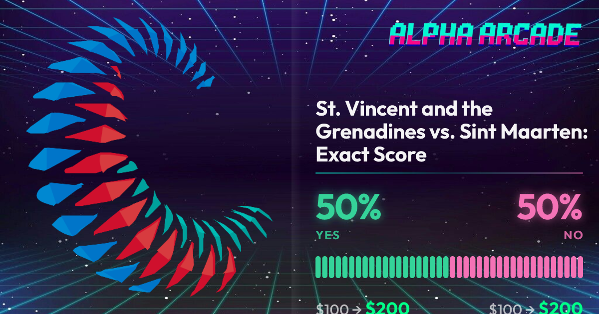 YES 50% / NO 50%