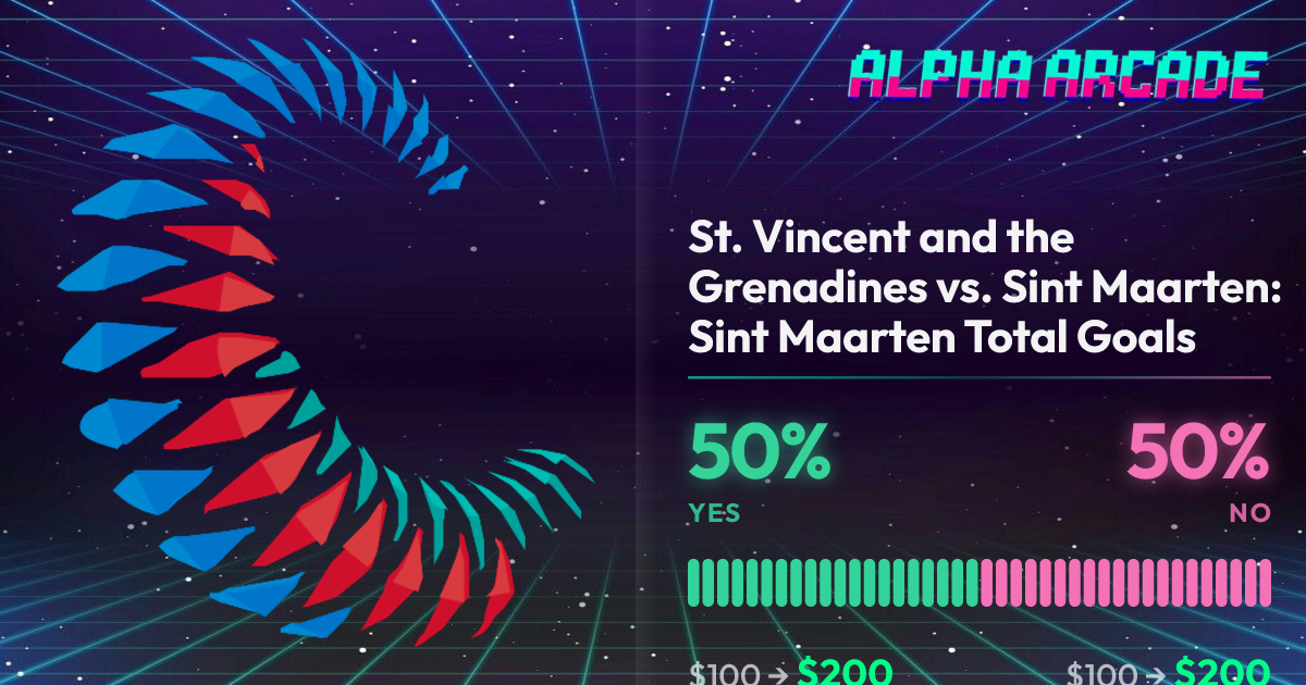 YES 50% / NO 50%