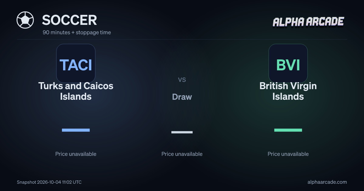 SOCCER: Turks and Caicos Islands — / Draw — / British Virgin Islands —