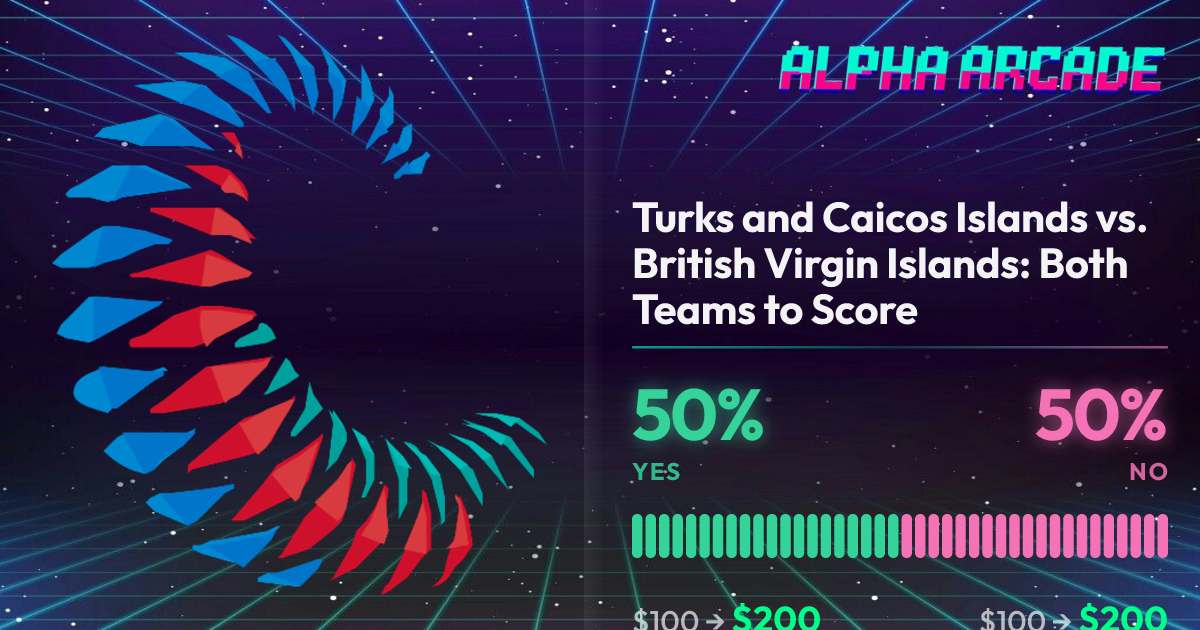 YES 50% / NO 50%