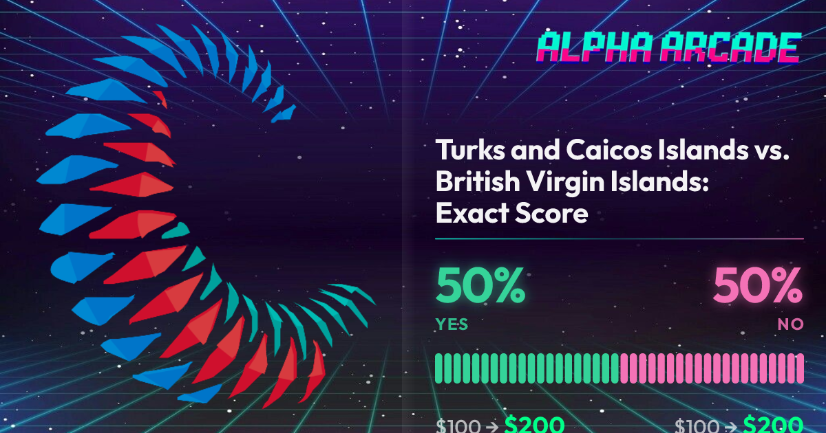 YES 50% / NO 50%