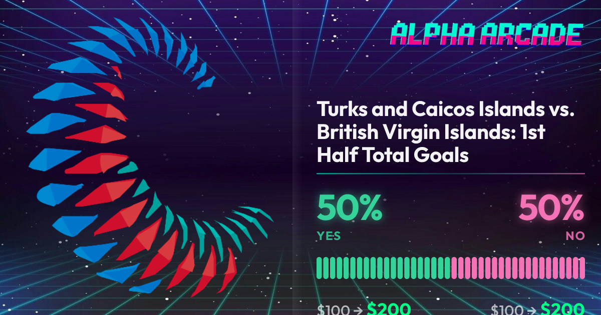 YES 50% / NO 50%