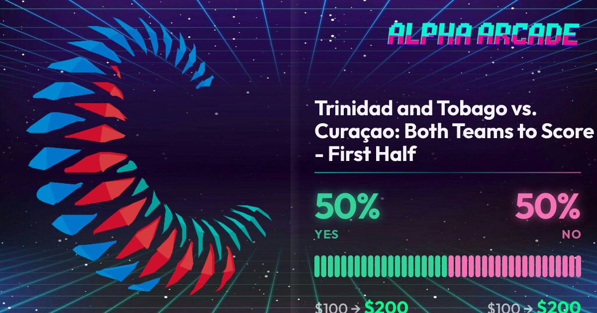 YES 50% / NO 50%