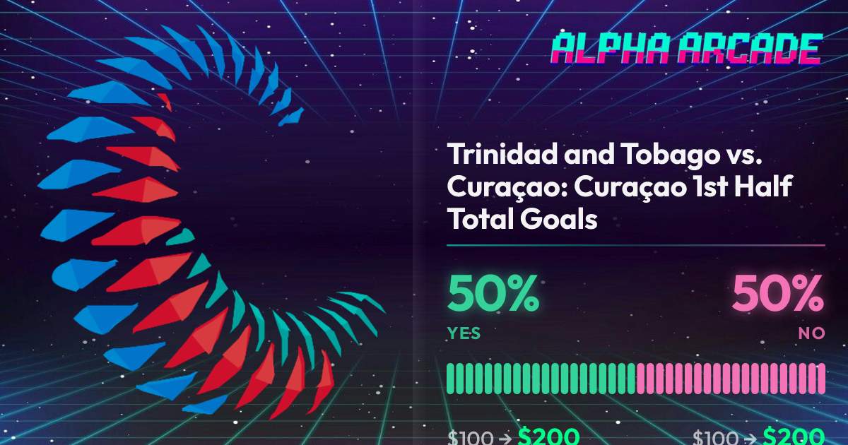YES 50% / NO 50%