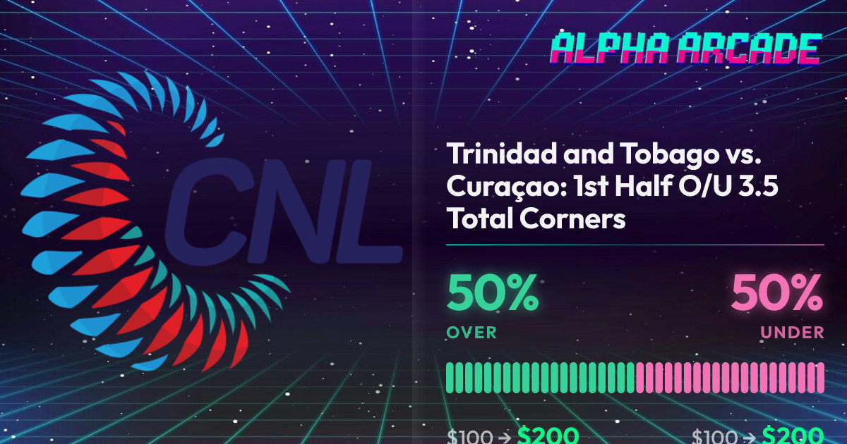 YES 50% / NO 50%