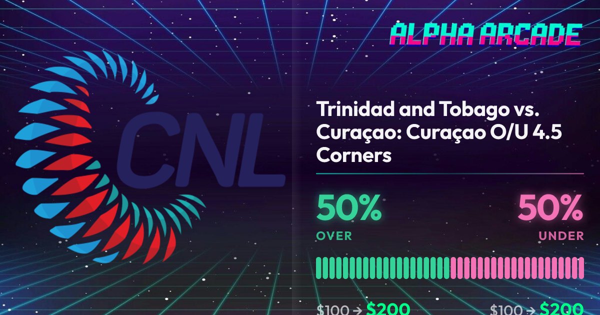YES 50% / NO 50%