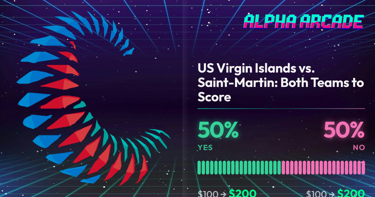 YES 50% / NO 50%