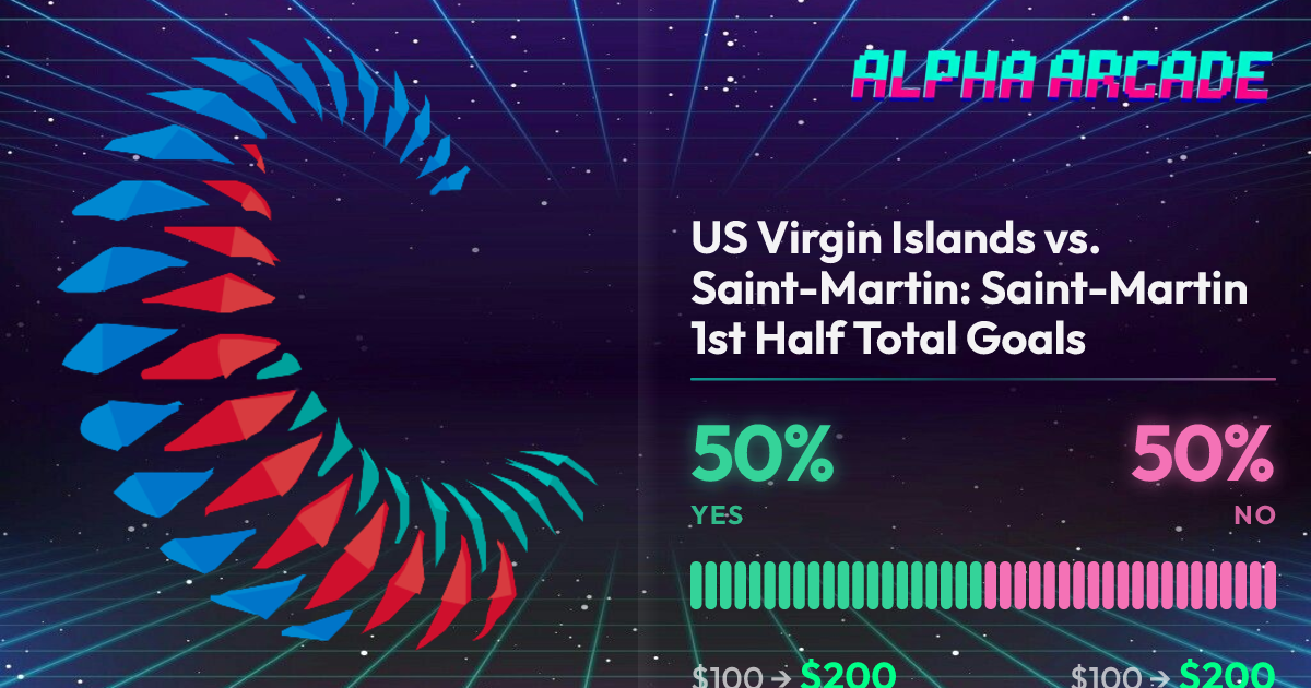 YES 50% / NO 50%