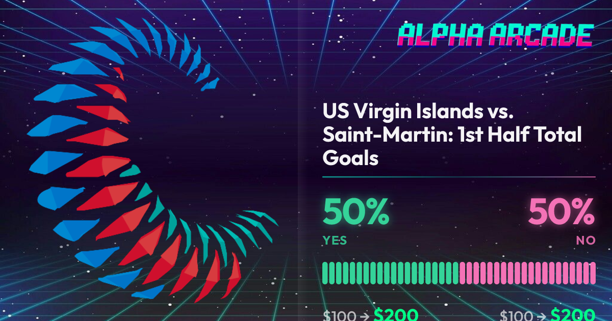 YES 50% / NO 50%