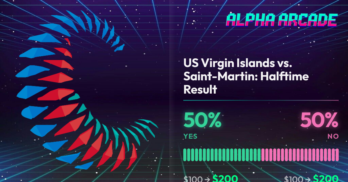 YES 50% / NO 50%