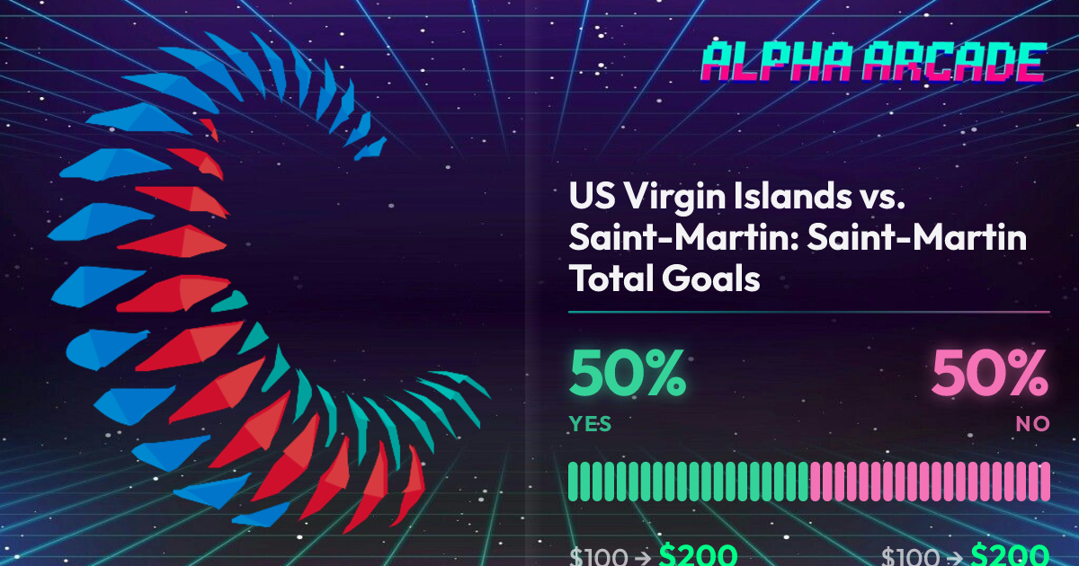 YES 50% / NO 50%
