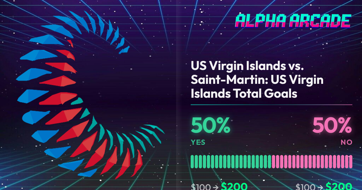 YES 50% / NO 50%