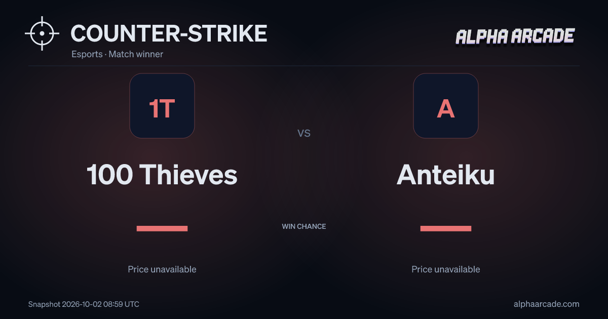 COUNTER-STRIKE: 100 Thieves — / Anteiku —