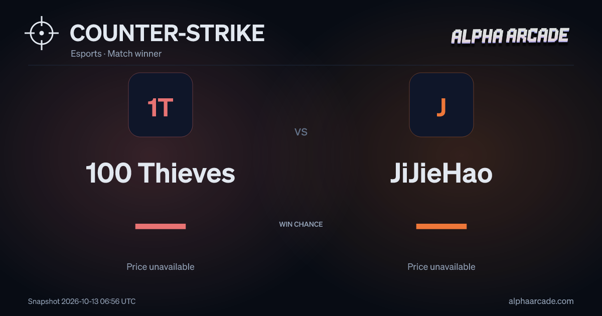 COUNTER-STRIKE: 100 Thieves — / JiJieHao —