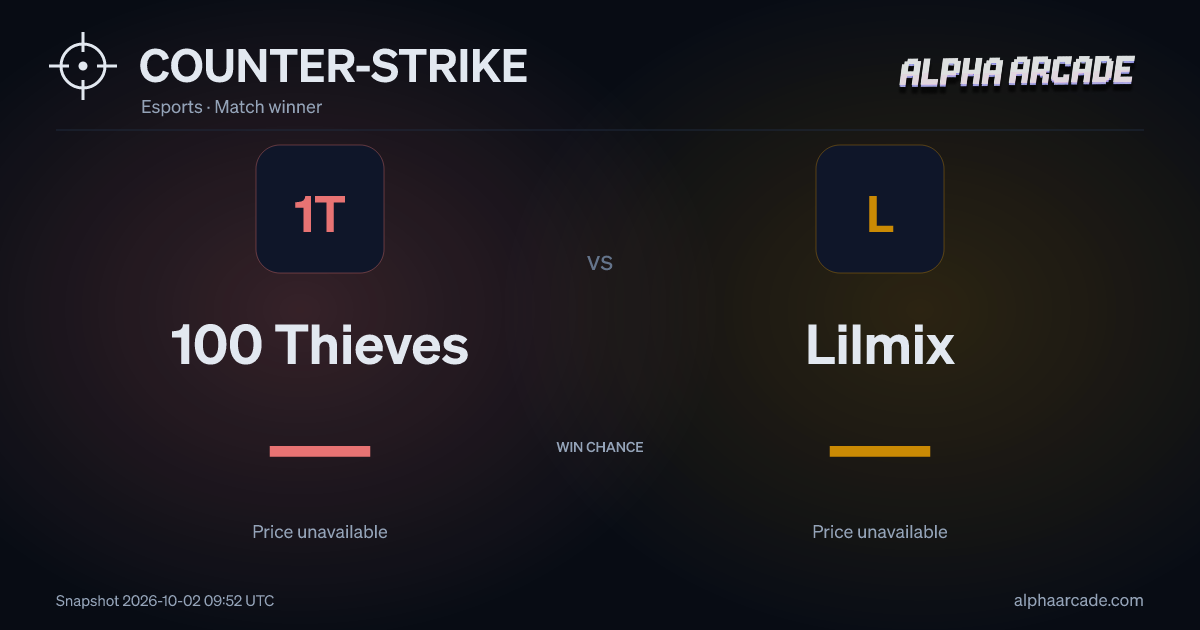 COUNTER-STRIKE: 100 Thieves — / Lilmix —