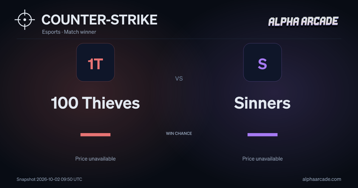 COUNTER-STRIKE: 100 Thieves — / Sinners —