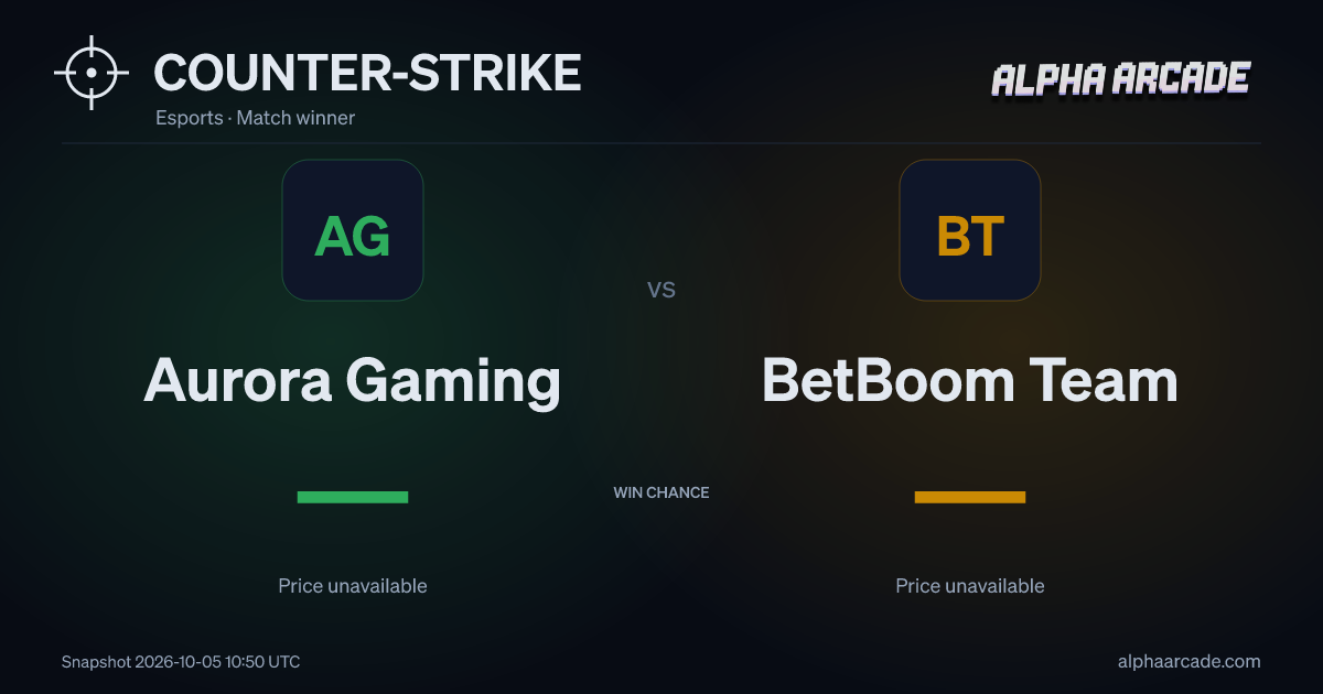 COUNTER-STRIKE: Aurora Gaming — / BetBoom Team —