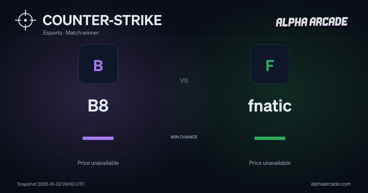 COUNTER-STRIKE: B8 — / fnatic —
