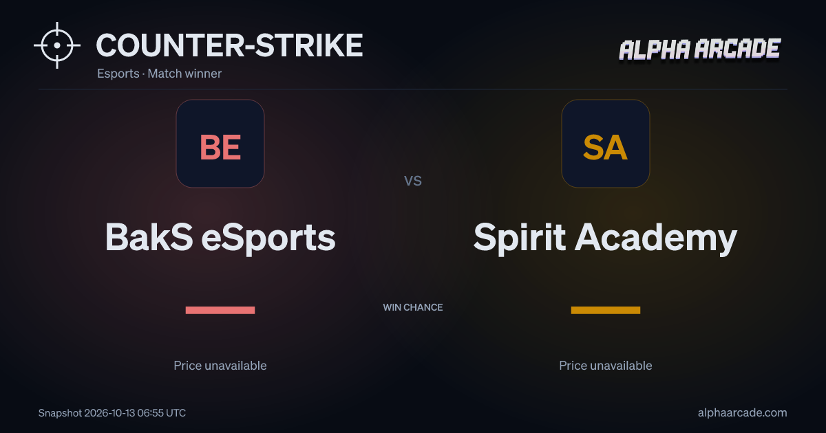 COUNTER-STRIKE: BakS eSports — / Spirit Academy —