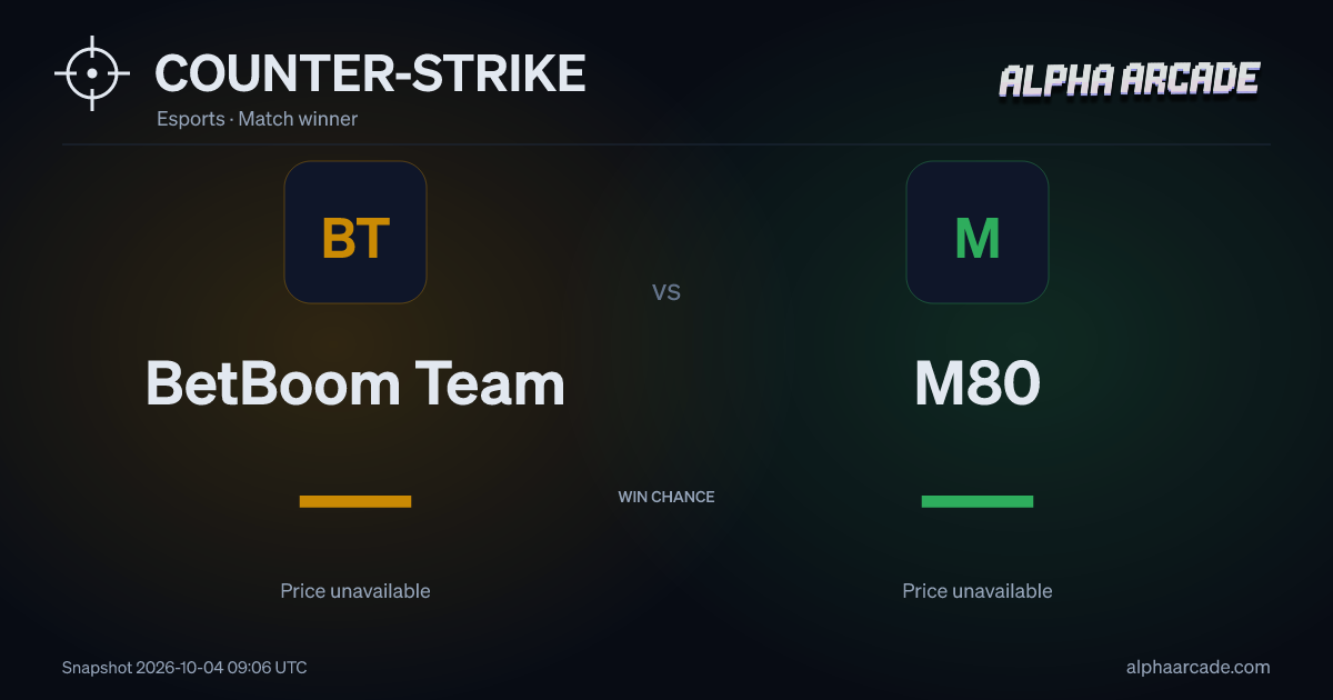 COUNTER-STRIKE: BetBoom Team — / M80 —