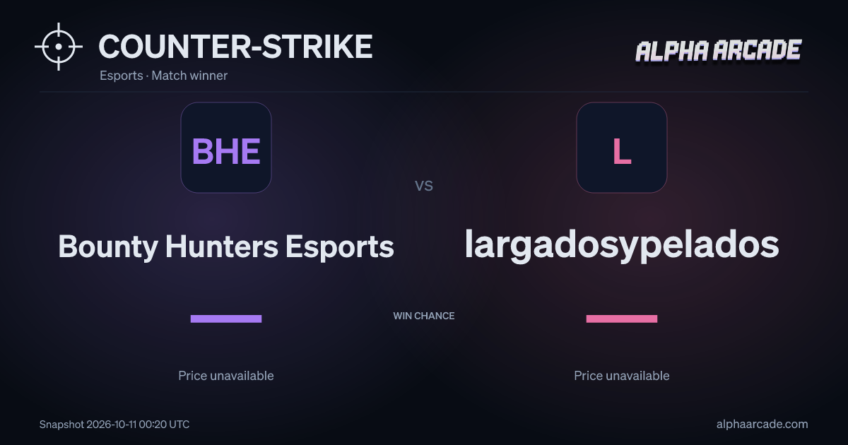 COUNTER-STRIKE: Bounty Hunters Esports — / largadosypelados —