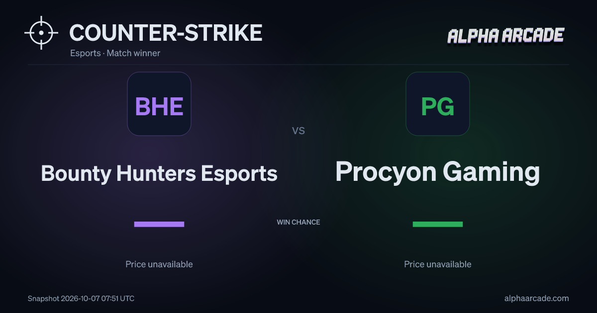 COUNTER-STRIKE: Bounty Hunters Esports — / Procyon Gaming —
