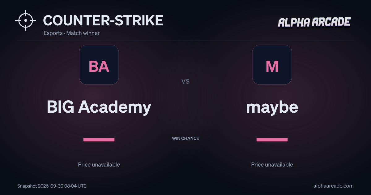 COUNTER-STRIKE: BIG Academy — / maybe —