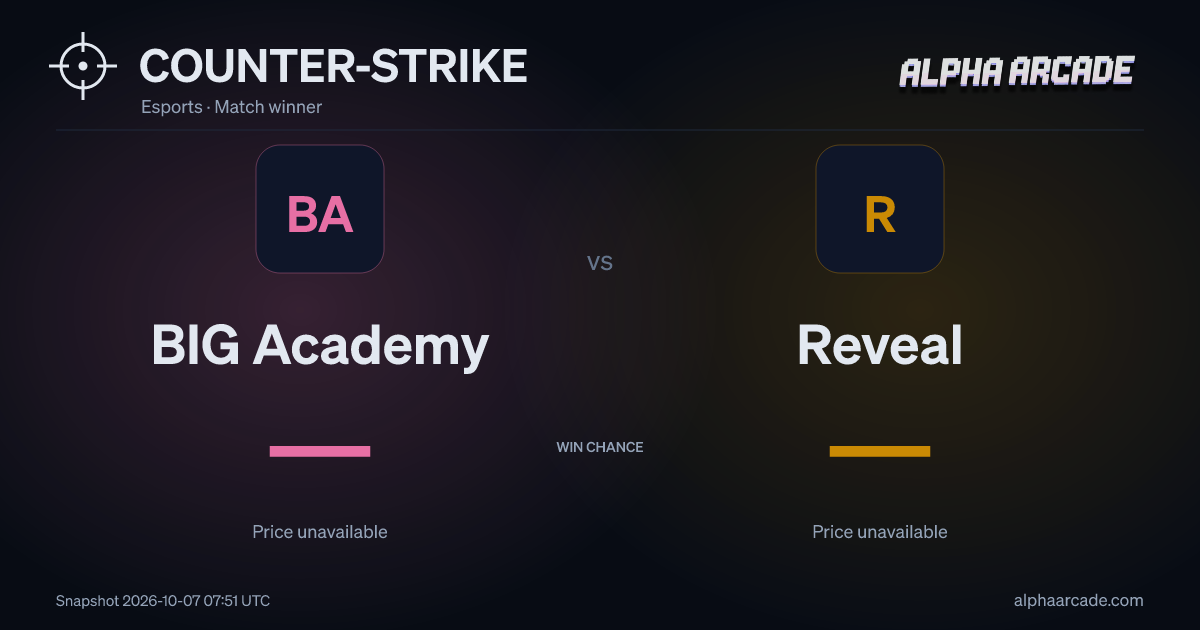 COUNTER-STRIKE: BIG Academy — / Reveal —