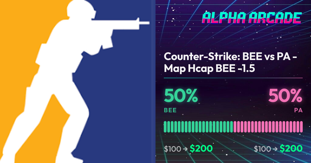 YES 50% / NO 50%