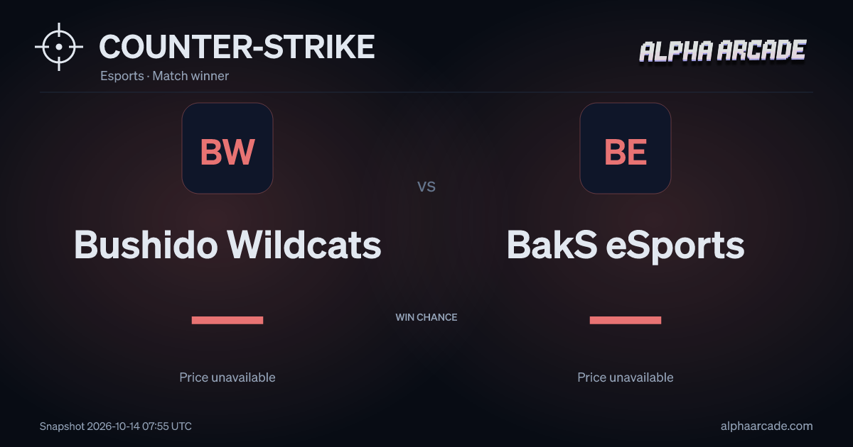 COUNTER-STRIKE: Bushido Wildcats — / BakS eSports —