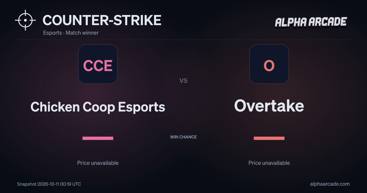 COUNTER-STRIKE: Chicken Coop Esports — / Overtake —