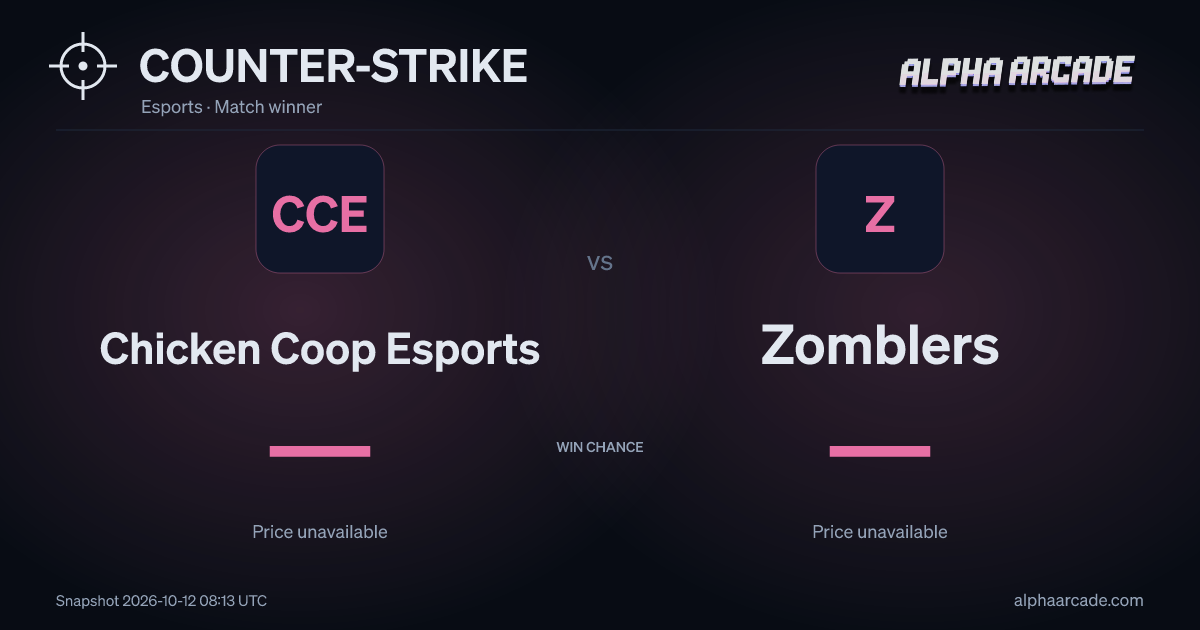 COUNTER-STRIKE: Chicken Coop Esports — / Zomblers —