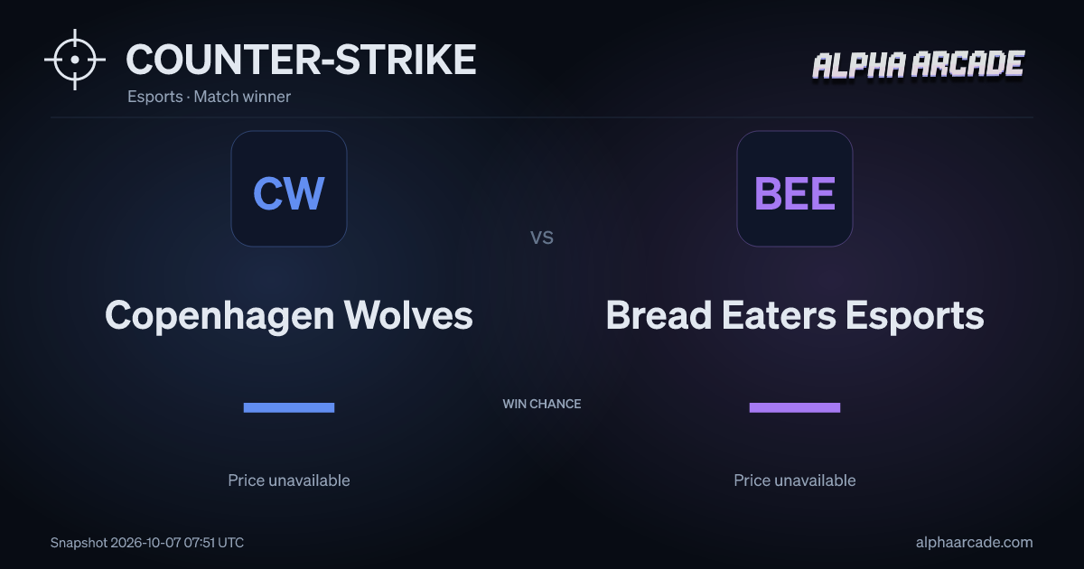 COUNTER-STRIKE: Copenhagen Wolves — / Bread Eaters Esports —