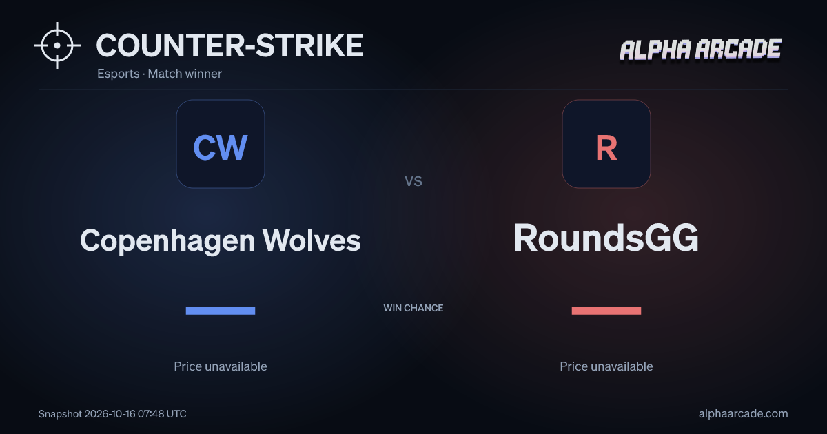 COUNTER-STRIKE: Copenhagen Wolves — / RoundsGG —
