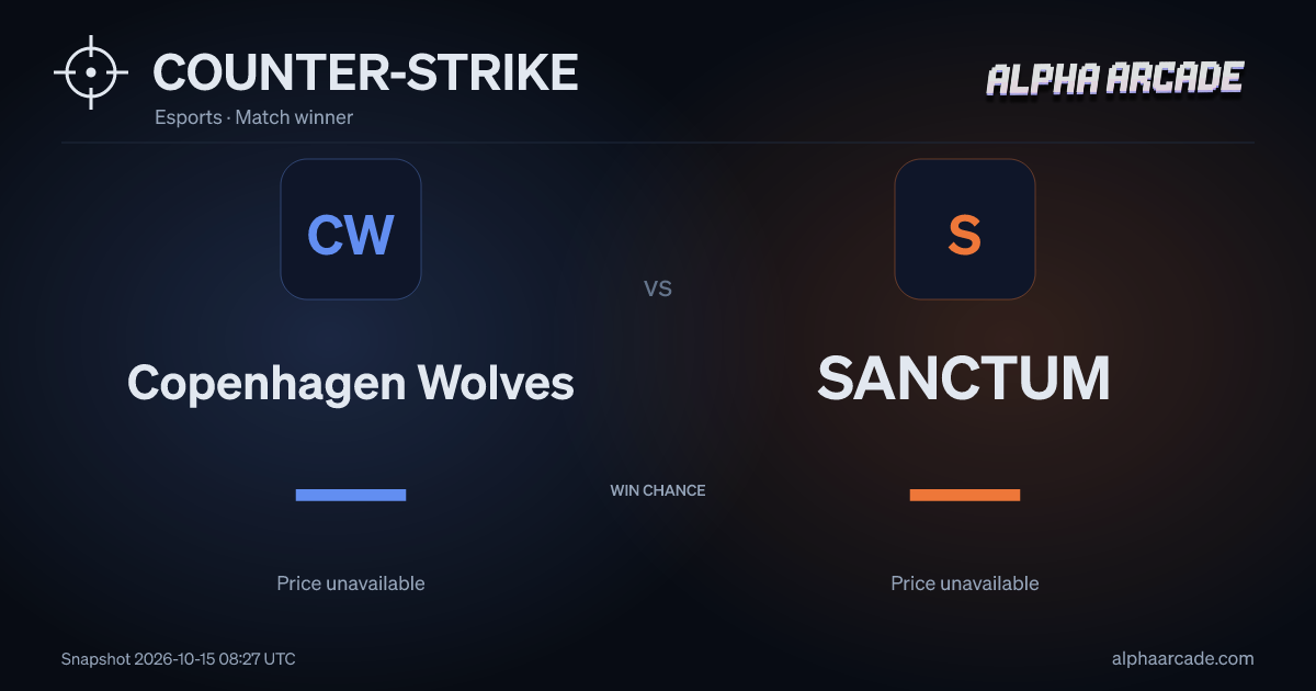 COUNTER-STRIKE: Copenhagen Wolves — / SANCTUM —